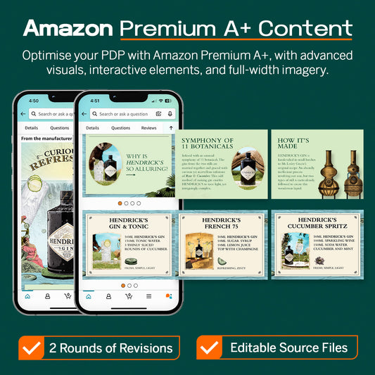 Amazon Premium A+ Content Creatives