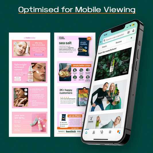 Amazon A+ Content Creatives