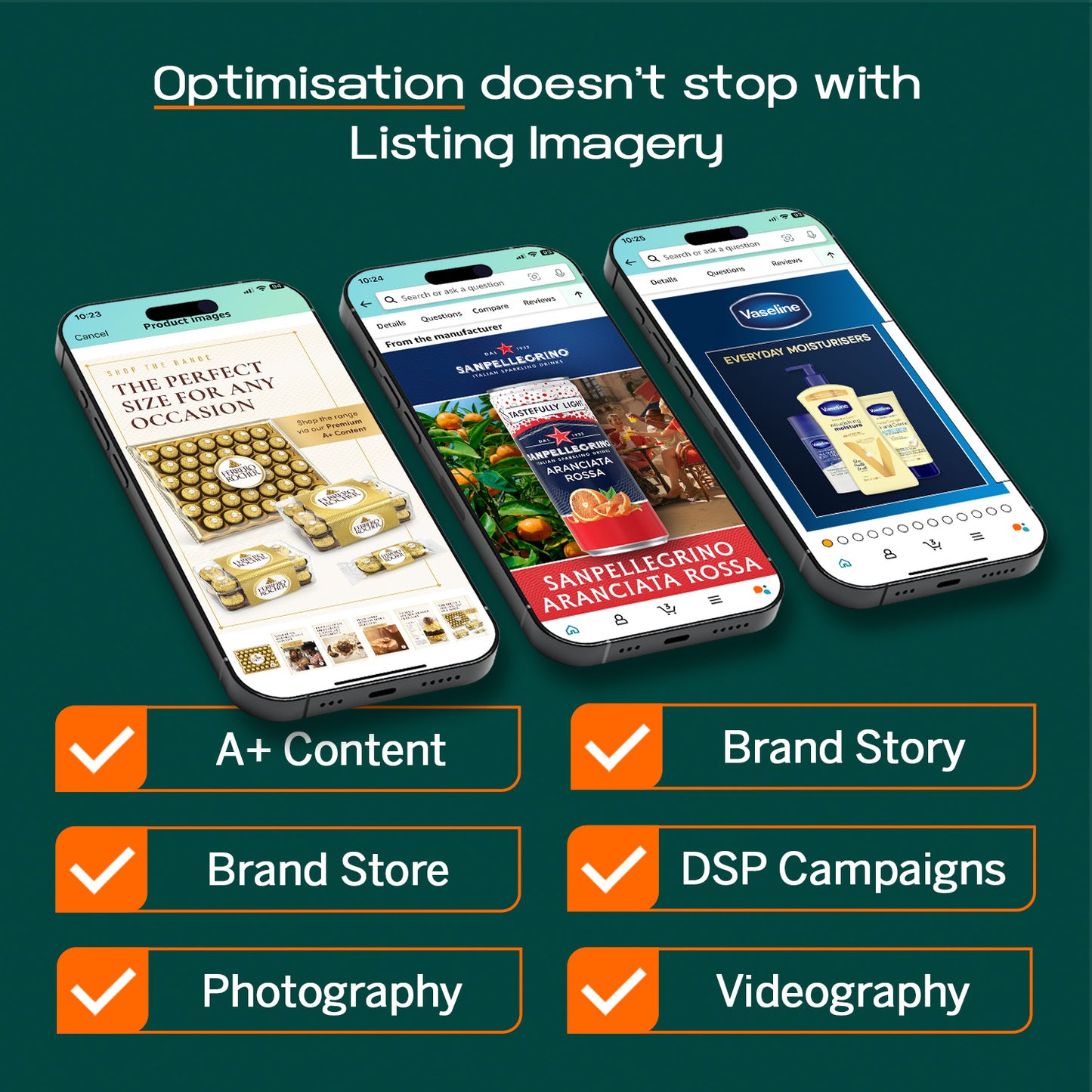 Resizing of Listing Imagery Set