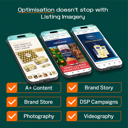 Resizing of Listing Imagery Set